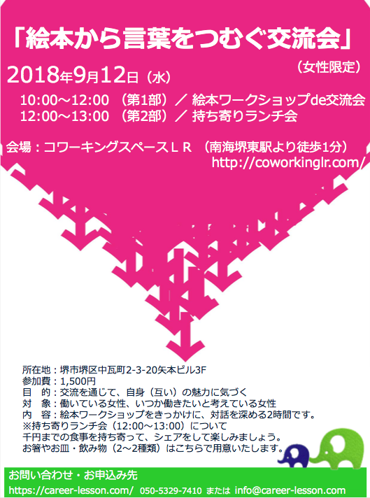 LR交流会